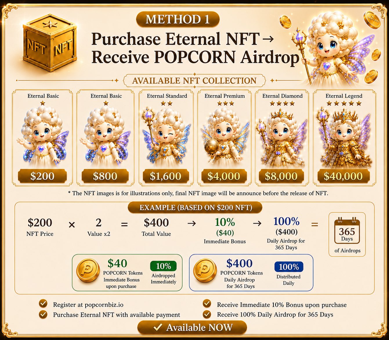 Purchase an Eternal NFT & Earn 10% Bonus