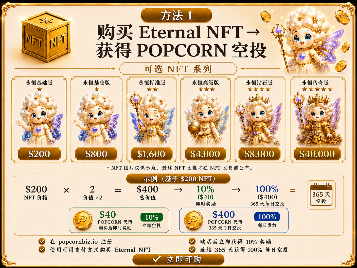 购买永恒NFT，即享10%额外奖励